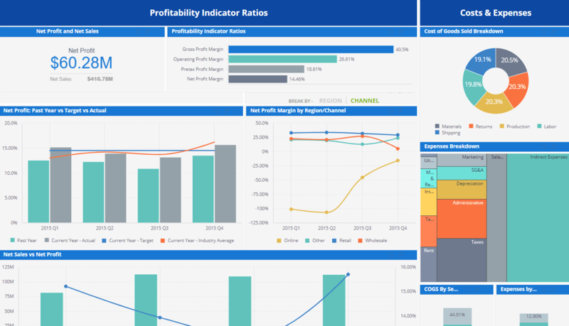 Python dashboard