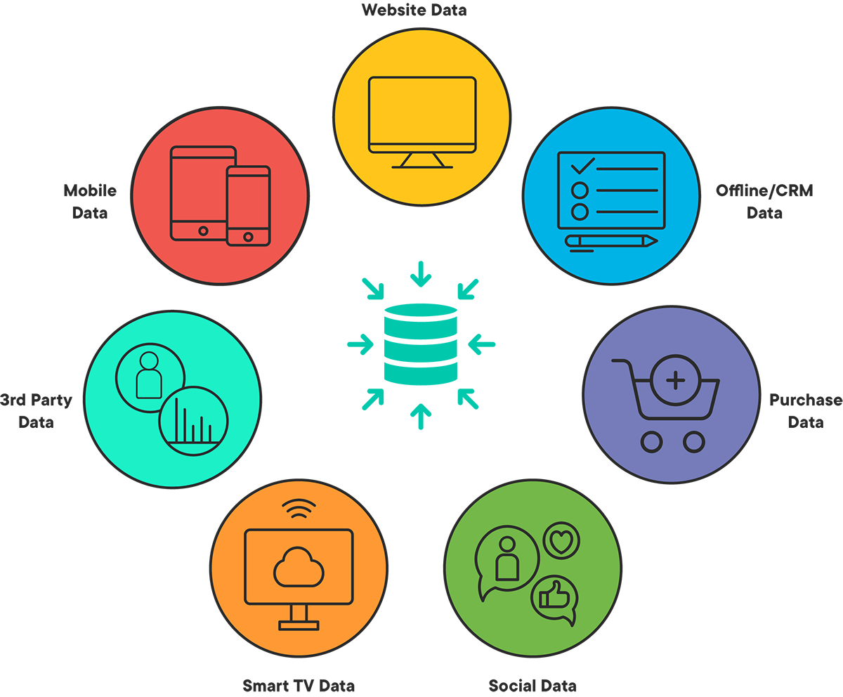 Graphic: Data Mining