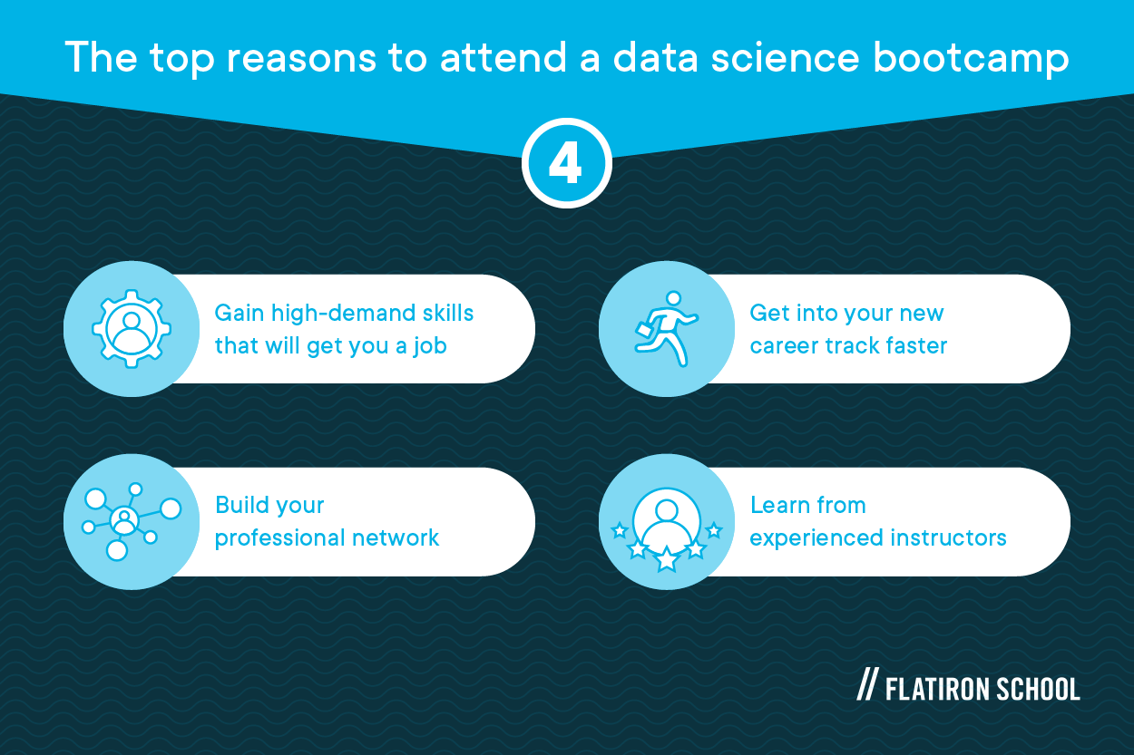 reasons to attend a data science bootcamp