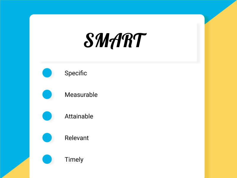 Smart checklist