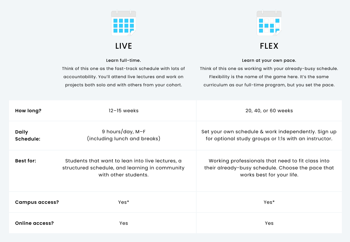 Live/Flex Chat