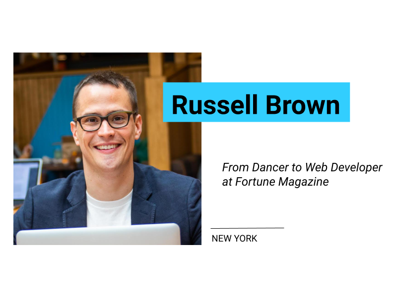 Blog header: Russell Brown