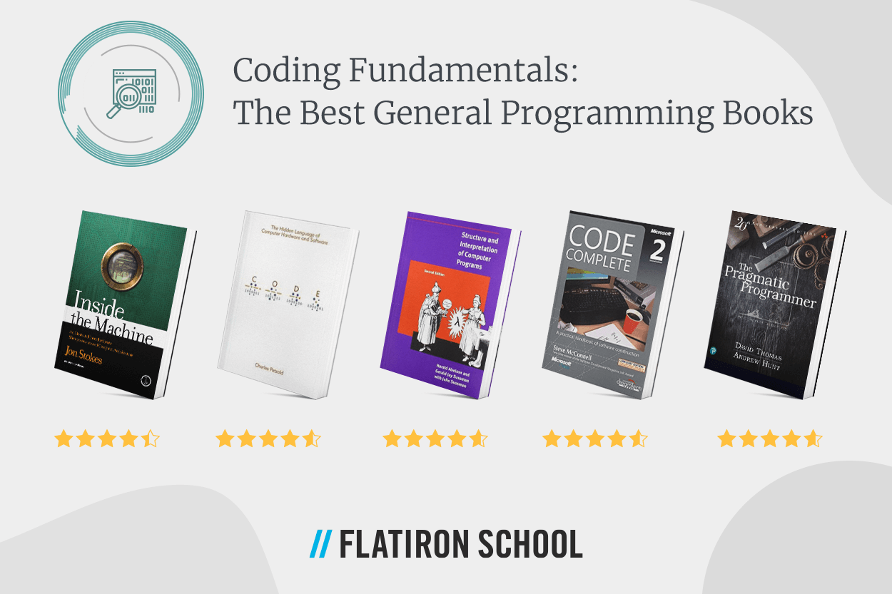Books To Learn Computer Programming 092321 Coding Fundamentals
