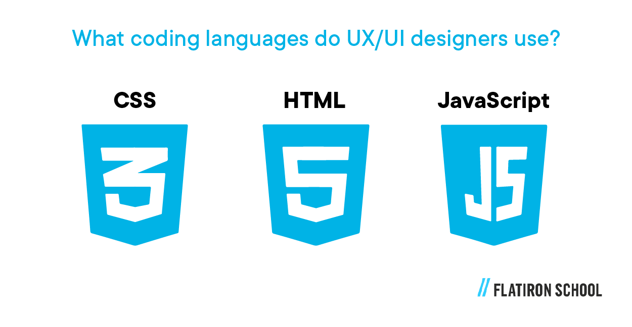 coding languages for ux/ui designers