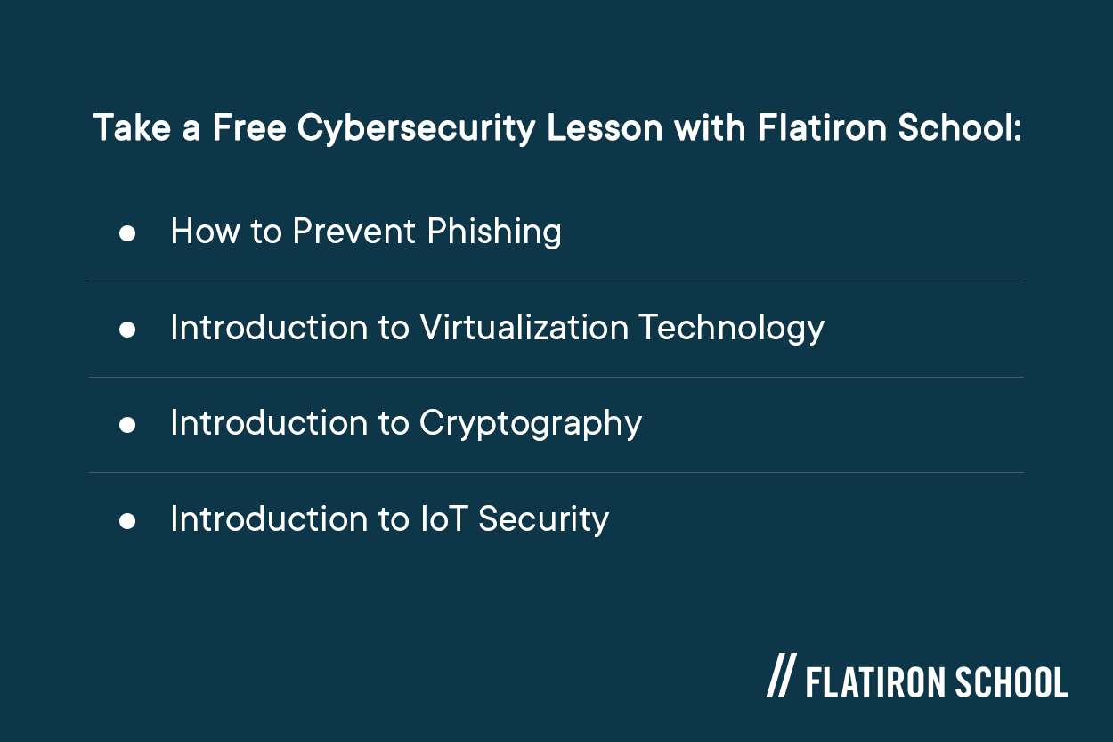 try a free cybersecurity lesson