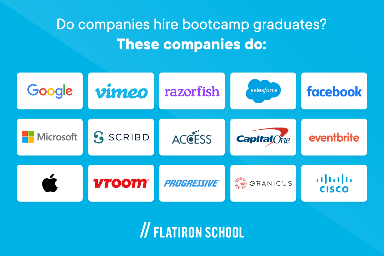 companies that hire bootcamp grads