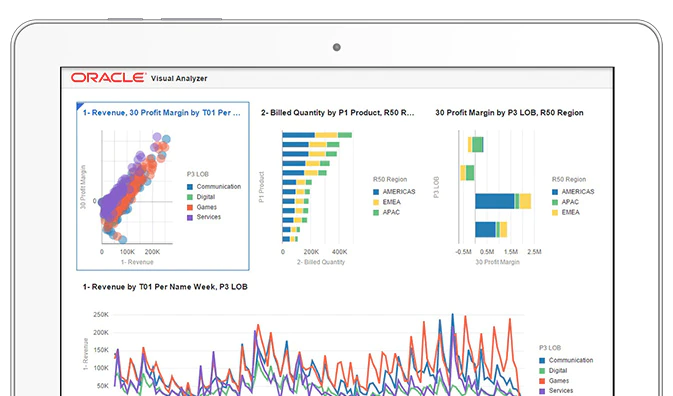 Oracle Analytics Cloud