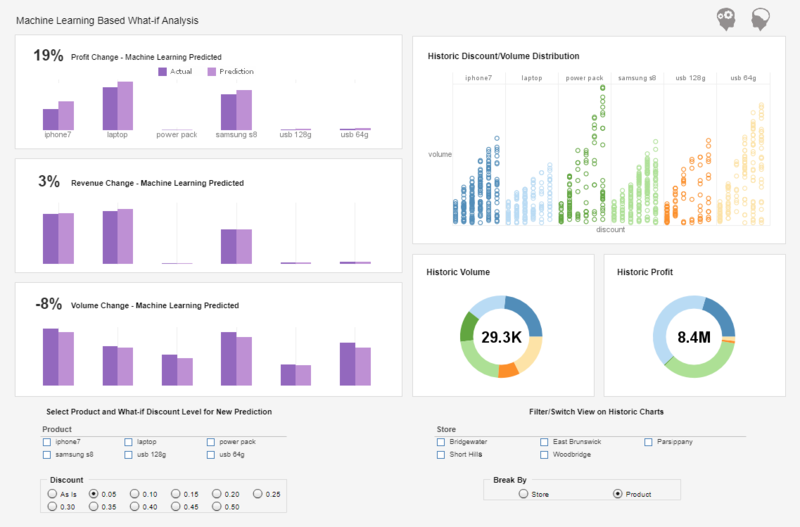 Apache Spark