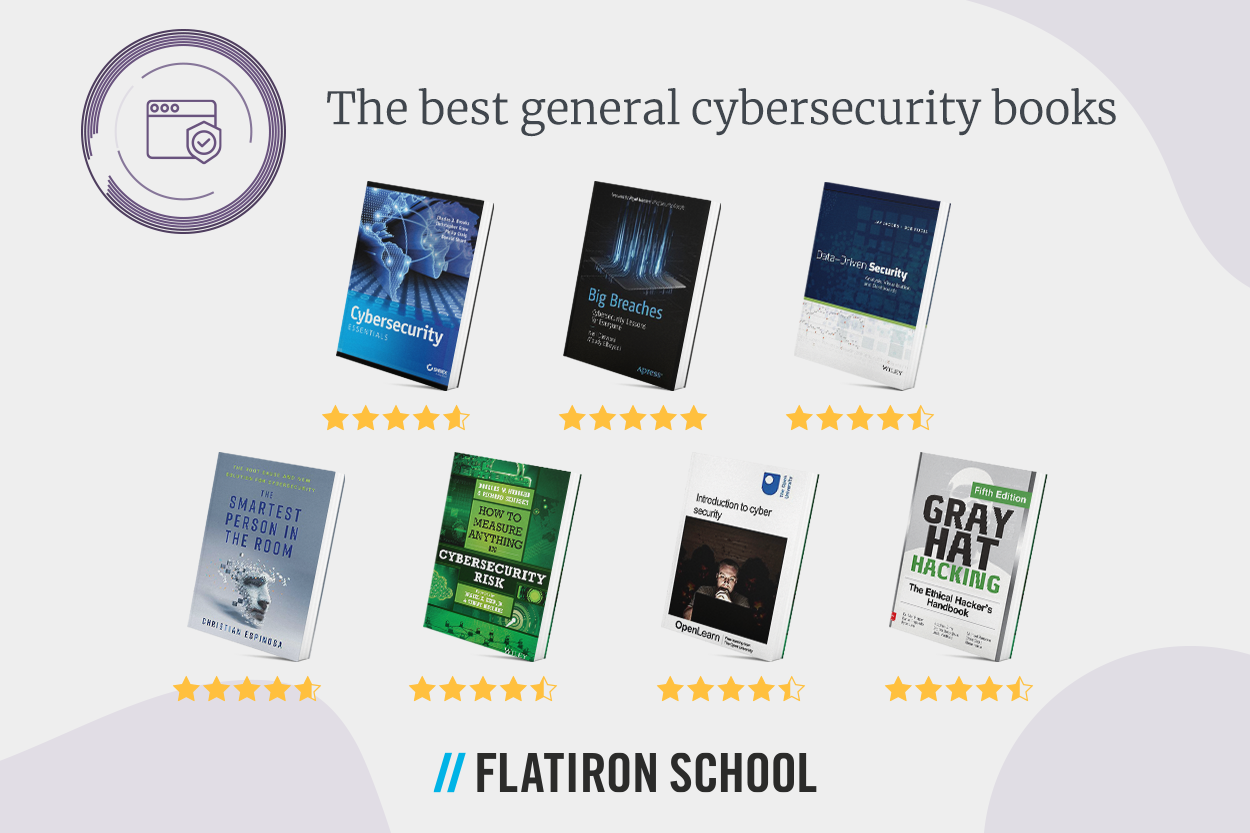 best general cybersecurity books