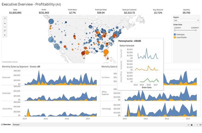 data-analyst-vs-data-scientist-what-s-the-difference-flatiron