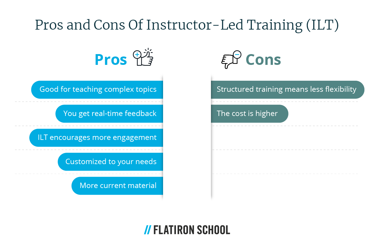Software Engineering Benefits of Instructor-Led Training 