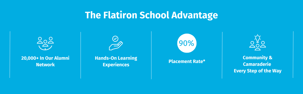 Compilation of the Flatiron School advantage