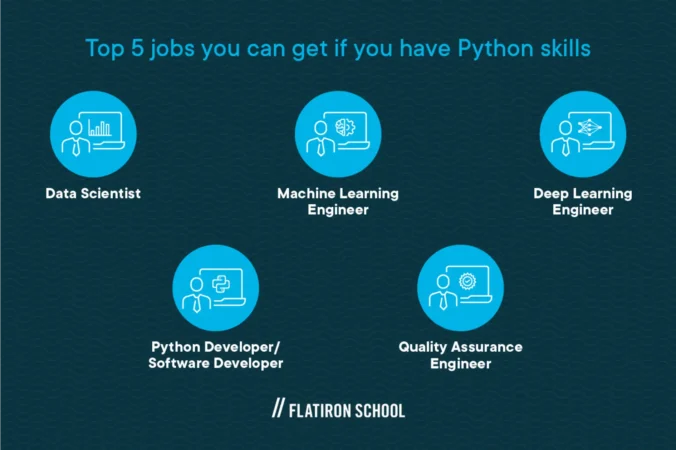 5 top jobs you can get with python
