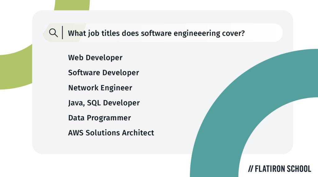 phd software engineering jobs