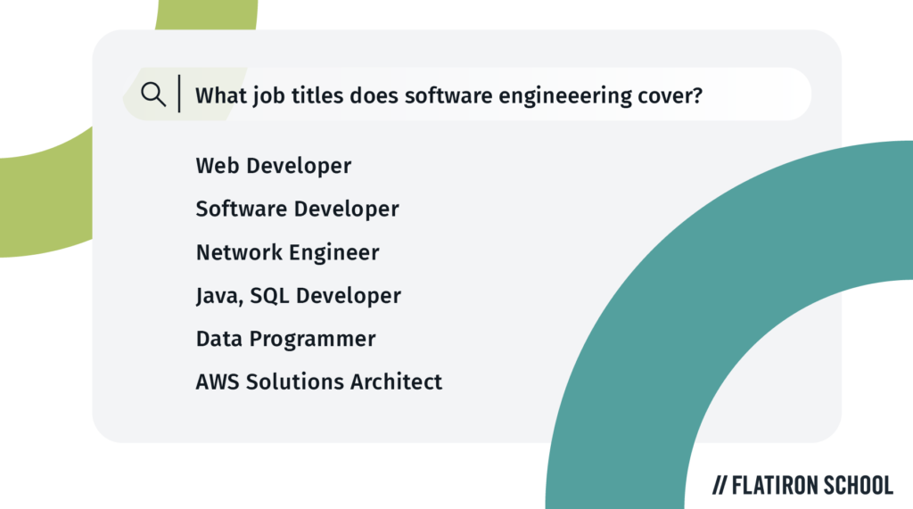 12-highest-paying-software-engineering-jobs-flatiron-school