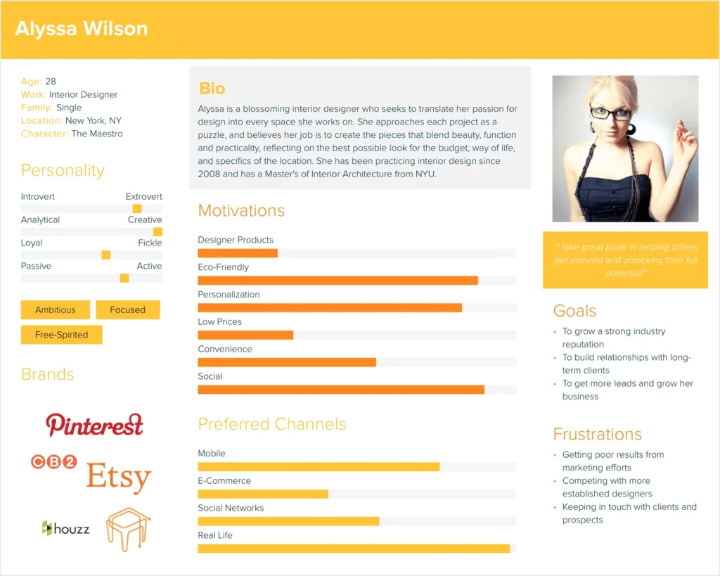 A detailed user persona describing "Alyssa Wilson" and her personality attributes 