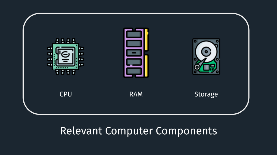 relevant computer components