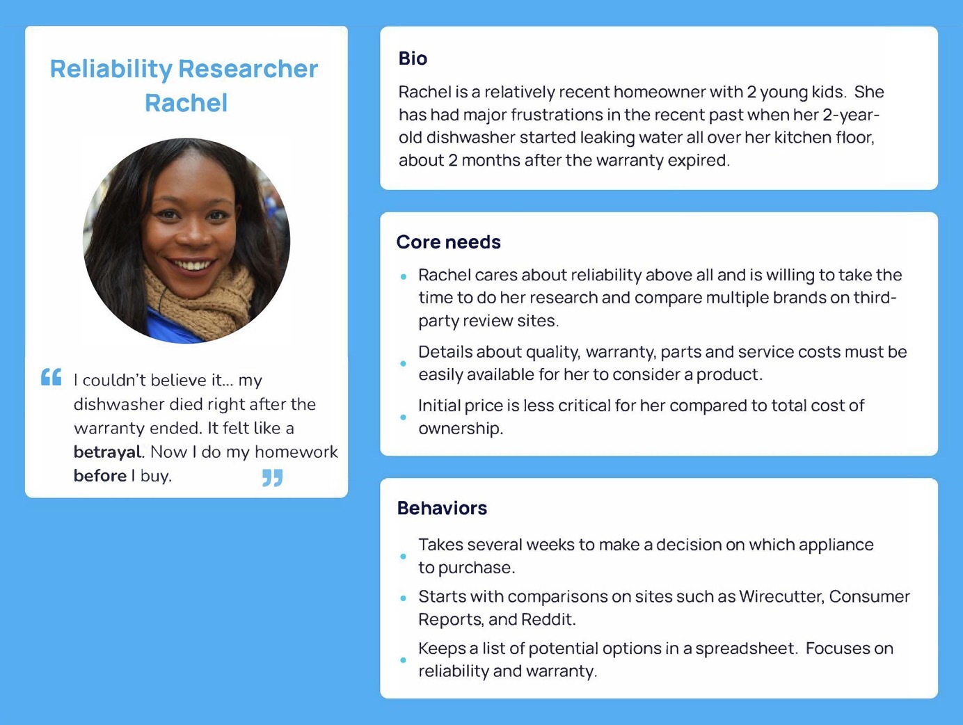 User Personas in UX Design | Flatiron School