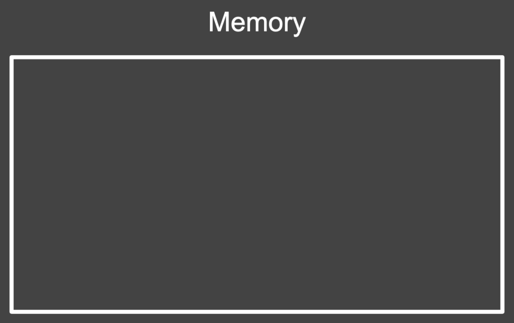 Blank rectangle representing empty memory