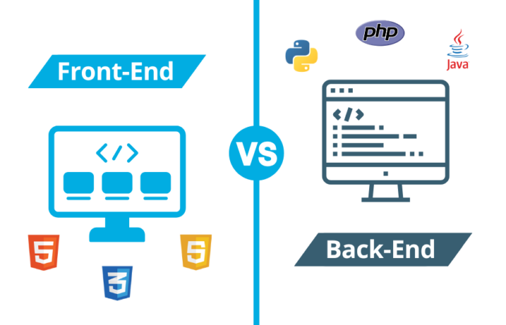 Front-end vs. Back-end with programming languages